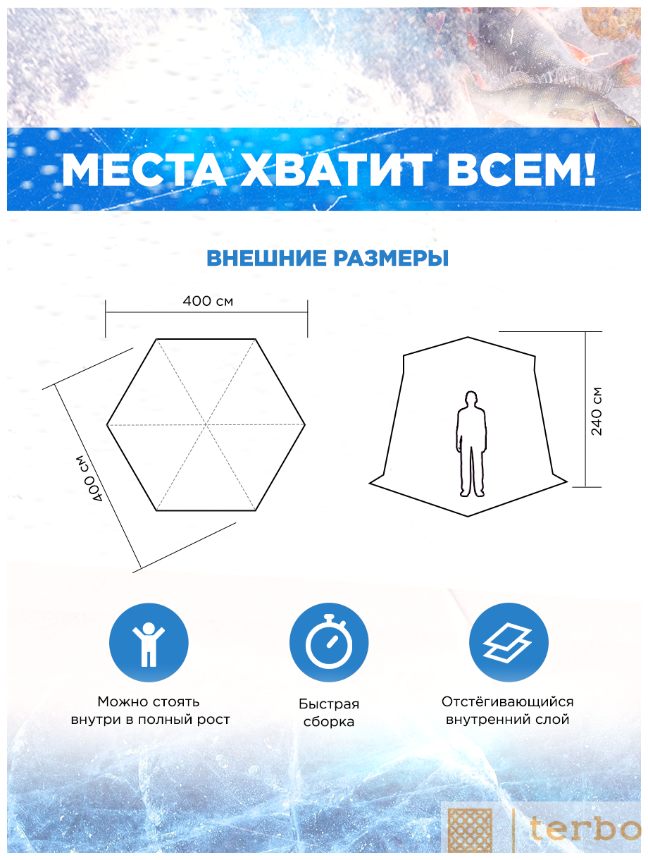 •	Утепленная зимняя палатка Terbo Mir Мир 2022 для рыбалки, 4 слоя фото